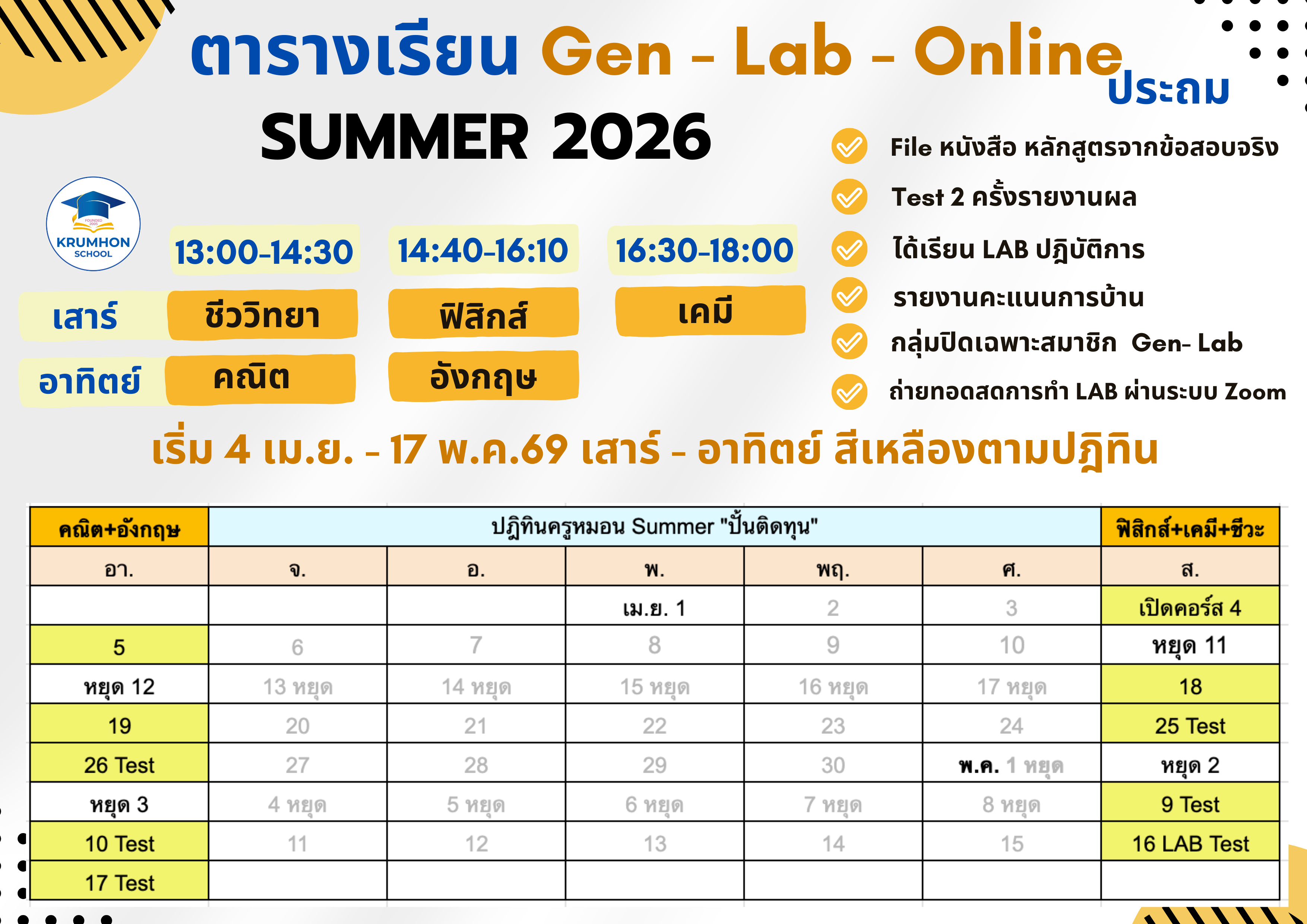 ประถม คอร์ส 1 Summer Onsite