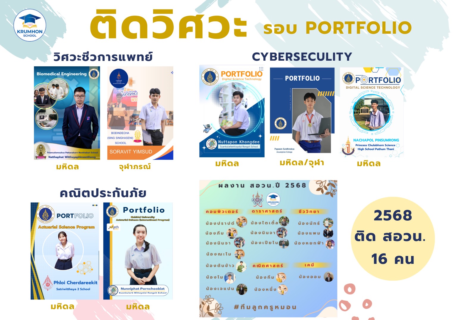 คอร์สติว ติดพอร์ต ติดวิศวะ