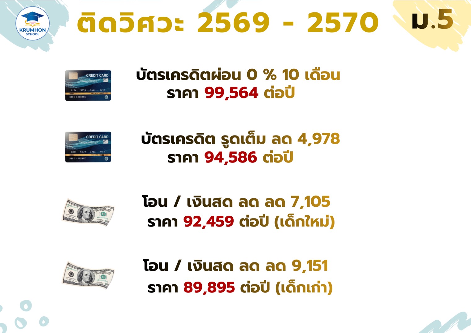 คอร์สติว ติดพอร์ต ติดวิศวะ