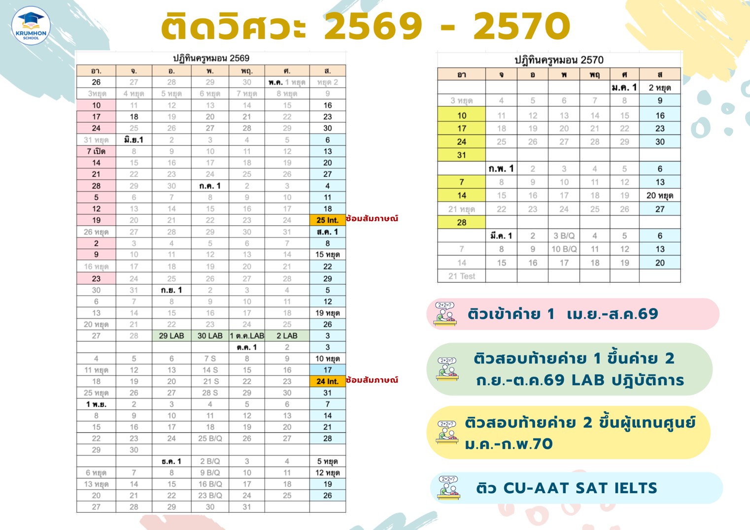 คอร์สติว ติดพอร์ต