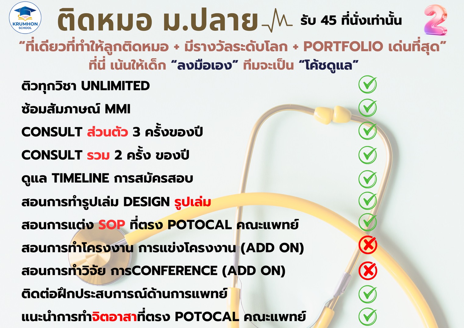 คอร์ส ติดหมอ รอบ Portfolio