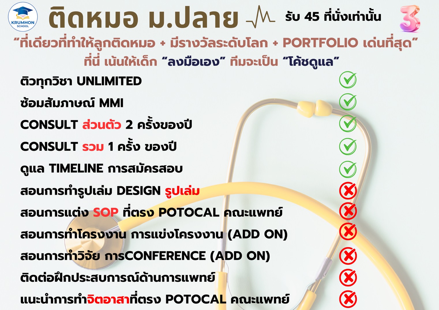 คอร์ส ติดหมอ รอบ Portfolio