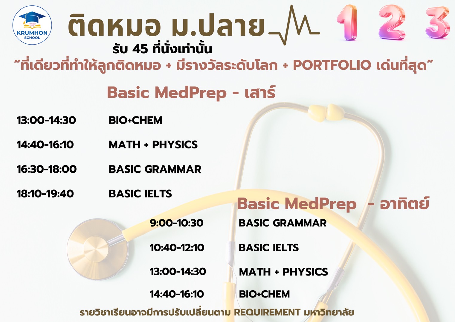 คอร์ส ติดหมอ รอบ Portfolio