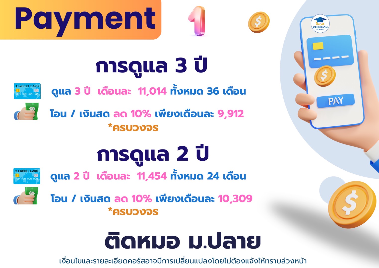 คอร์ส ติดหมอ รอบ Portfolio