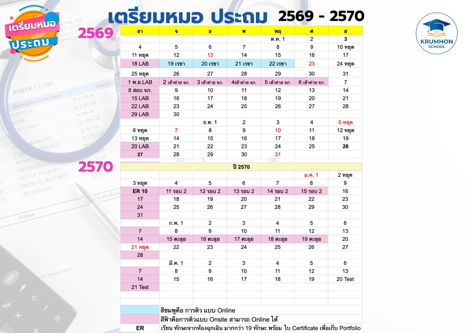คอร์สเตรียมหมอ ประถม