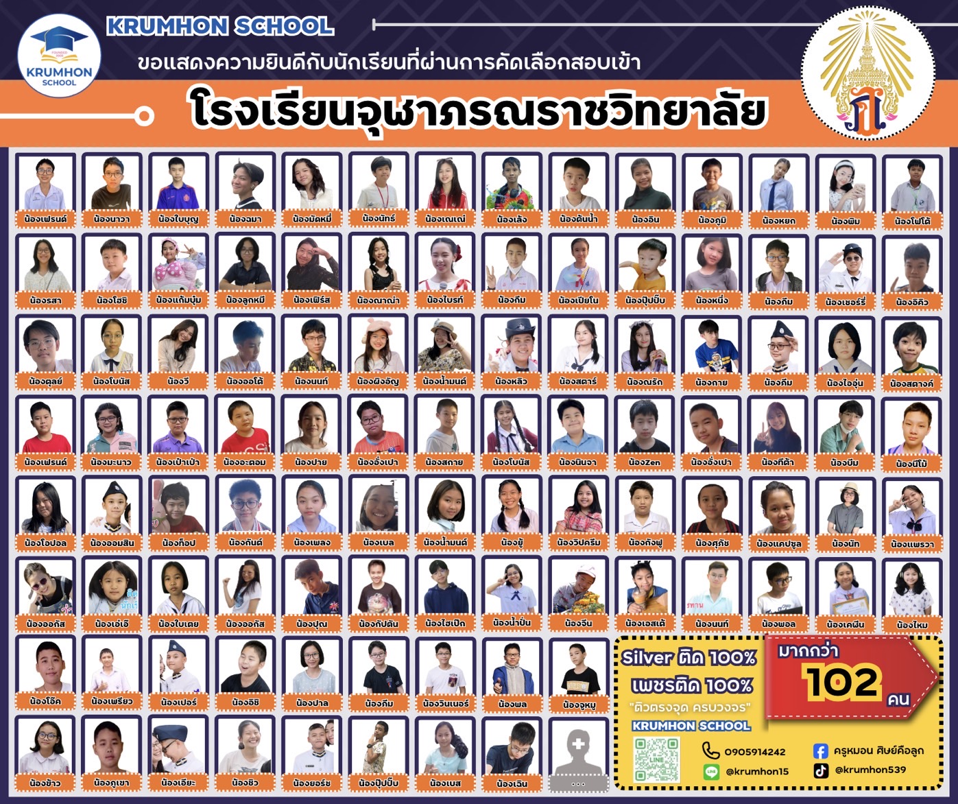 ความสำเร็จของ ปี 2568 สอบติด โรงเรียนจุฬาภรณราชวิทยาลัย
