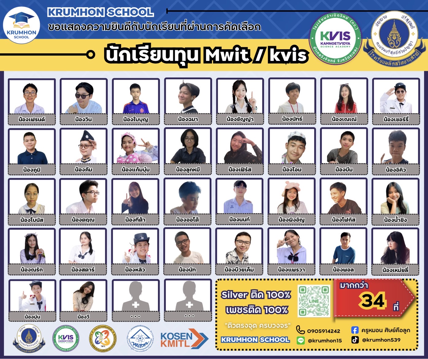 ความสำเร็จของ ปี 2568 สอบติด นักเรียนทุน Mwit / kvis