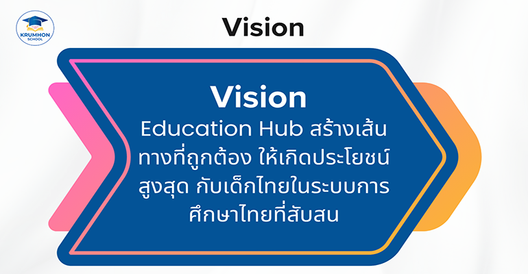 VISION ครูหมอน